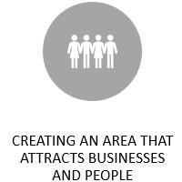 Creating an area that attracts businesses and people icon